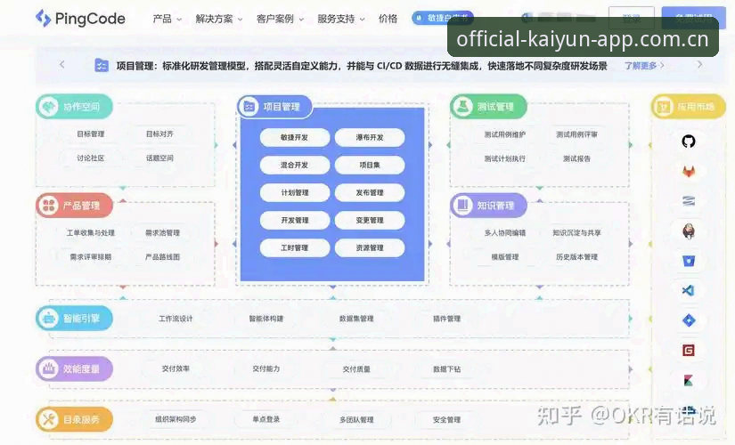 开云官方直营平台CN深度分析：为什么体育数据与棋牌投注的整合，正在改变玩家的看盘习惯？