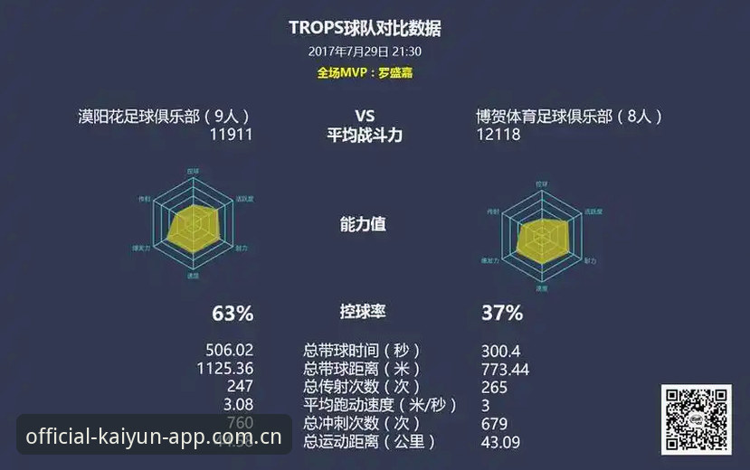 为什么说官方直营足球数据安卓版才是真实时？一个老用户的数据验证手记